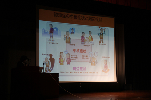 スライドを使った分かりやすい講演