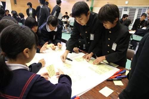 熟議のようす