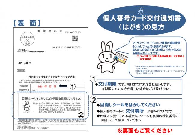 はがき