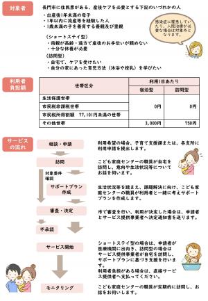 産後ケアチラシ（裏）
