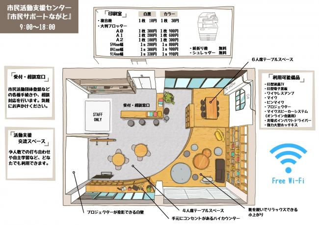 施設案内