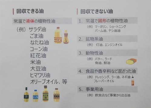 注意点