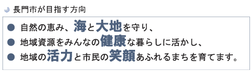 長門市が目指す方法イメージ