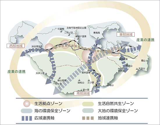 地域イメージ図
