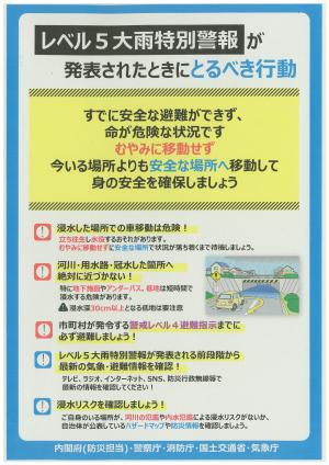 レベル5大雨特別警報が発表されたときにとるべき行動