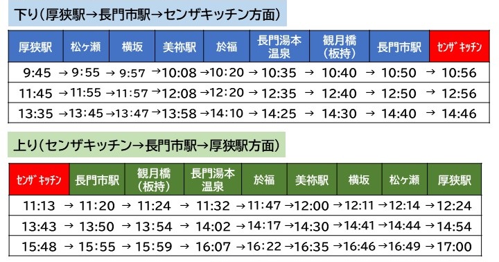 運行ダイヤ