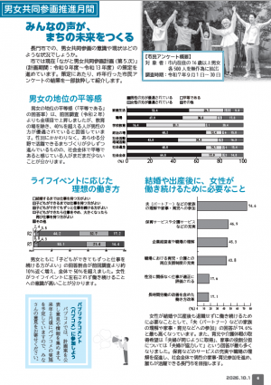 広報３