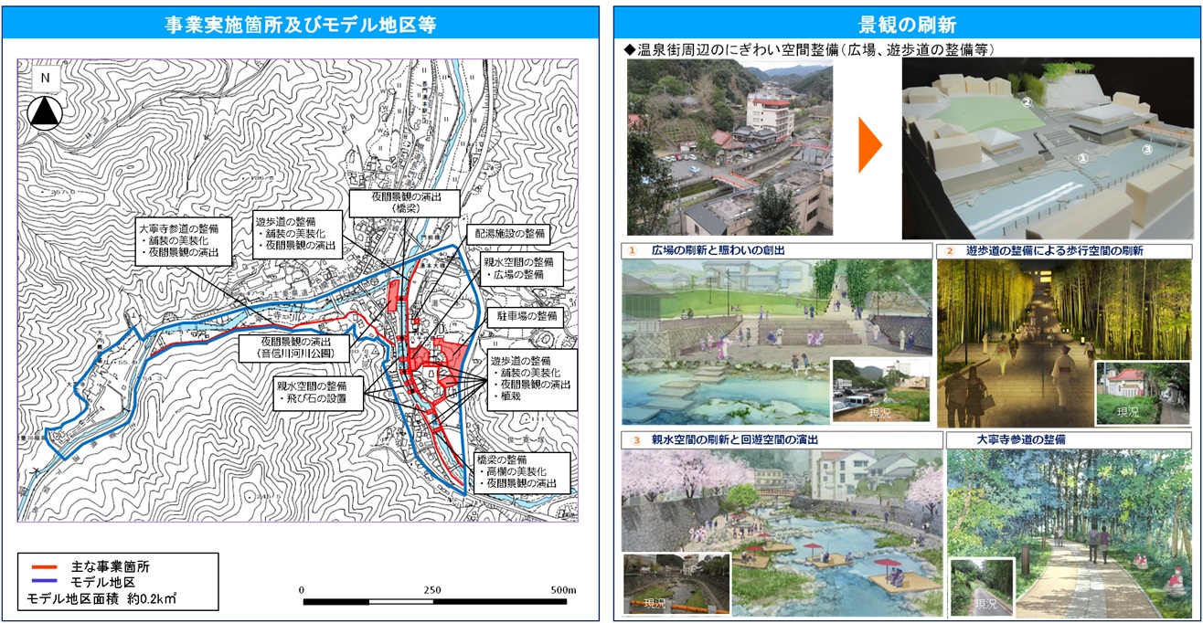 整備方針概要図