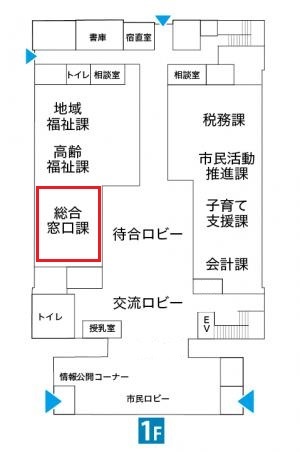 庁舎配置図