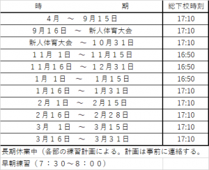 総下校時刻