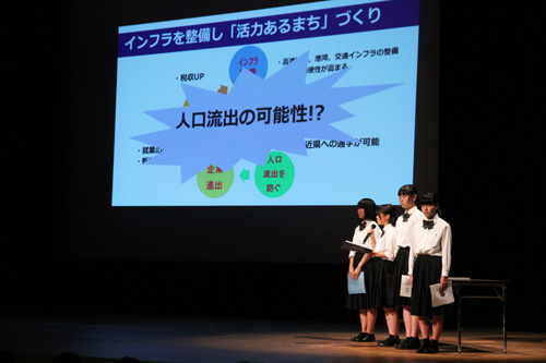 廃校舎や空き家を活用し、Ｉ・Ｕターン者を増やして第1次産業とベンチャーが融合するまちづくりの提案を行う
