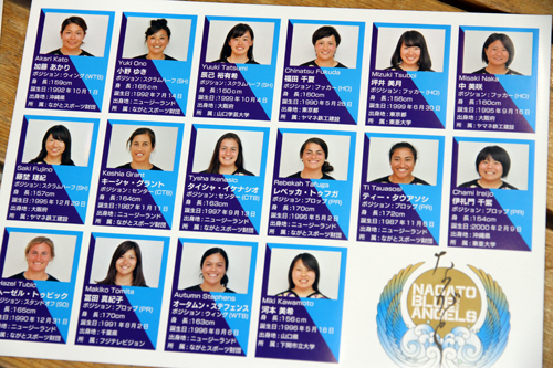 会場では選手の一覧も配られた