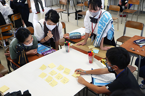 出されたアイデアは付箋紙に書いて貼ることで視覚的にわかりやすく
