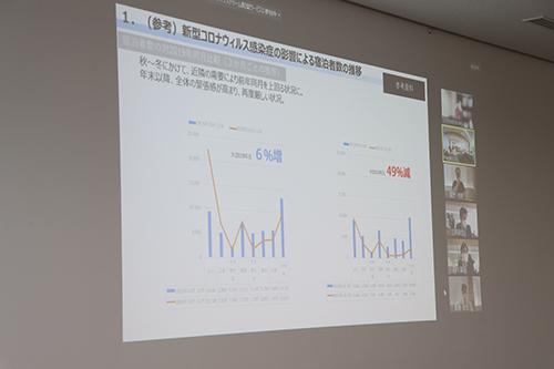 コロナ禍の中でも観光地の魅力向上のためにさまざまなことに取り組んだ