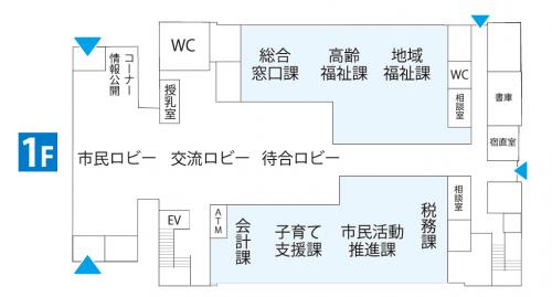配置図