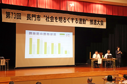 長門警察署の福澄署長が「犯罪情勢とうそ電話詐欺防止対策」を演題に講演