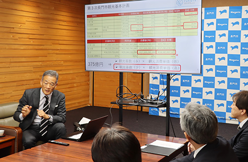 武内専務理事から観光動向報告が行われた