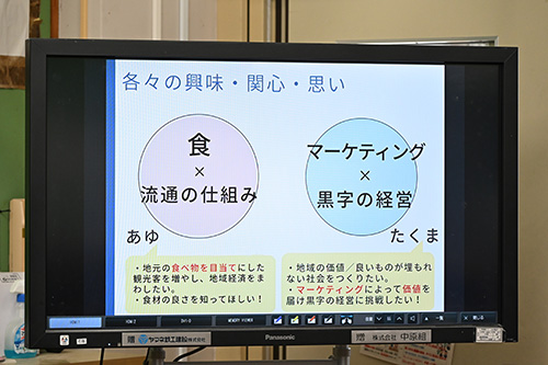 ふくつみれ開発の経緯についての説明用スライド