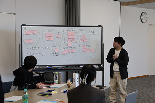 グループの意見を発表