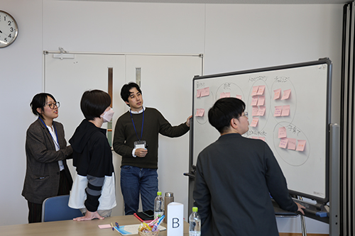 グループの意見をまとめる